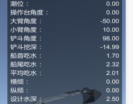 实时数据面板